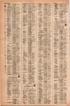 昭和42年3月1日現在大阪市50音別電話番号簿 0480ページのサムネイル