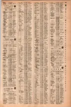 昭和42年3月1日現在大阪市50音別電話番号簿 0481ページのサムネイル