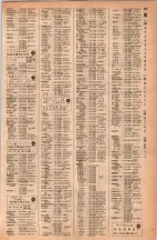 昭和42年3月1日現在大阪市50音別電話番号簿 0483ページのサムネイル