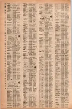 昭和42年3月1日現在大阪市50音別電話番号簿 0484ページのサムネイル