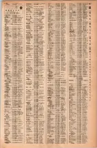 昭和42年3月1日現在大阪市50音別電話番号簿 0485ページのサムネイル