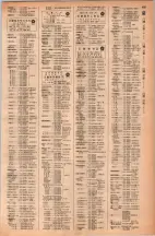 昭和42年3月1日現在大阪市50音別電話番号簿 0487ページのサムネイル