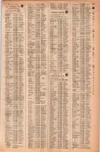 昭和42年3月1日現在大阪市50音別電話番号簿 0497ページのサムネイル