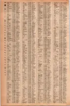 昭和42年3月1日現在大阪市50音別電話番号簿 0498ページのサムネイル
