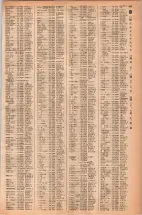 昭和42年3月1日現在大阪市50音別電話番号簿 0499ページのサムネイル