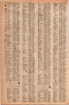 昭和42年3月1日現在大阪市50音別電話番号簿 0502ページのサムネイル
