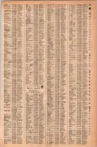 昭和42年3月1日現在大阪市50音別電話番号簿 0503ページのサムネイル