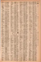 昭和42年3月1日現在大阪市50音別電話番号簿 0505ページのサムネイル