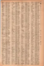 昭和42年3月1日現在大阪市50音別電話番号簿 0507ページのサムネイル
