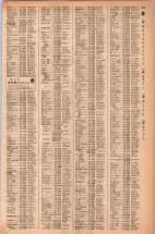 昭和42年3月1日現在大阪市50音別電話番号簿 0509ページのサムネイル