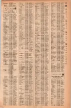 昭和42年3月1日現在大阪市50音別電話番号簿 0511ページのサムネイル