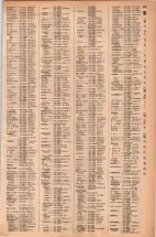 昭和42年3月1日現在大阪市50音別電話番号簿 0517ページのサムネイル