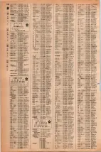 昭和42年3月1日現在大阪市50音別電話番号簿 0534ページのサムネイル