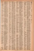 昭和42年3月1日現在大阪市50音別電話番号簿 0537ページのサムネイル
