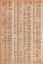 昭和42年3月1日現在大阪市50音別電話番号簿 0538ページのサムネイル