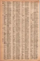 昭和42年3月1日現在大阪市50音別電話番号簿 0540ページのサムネイル