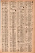 昭和42年3月1日現在大阪市50音別電話番号簿 0541ページのサムネイル