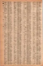 昭和42年3月1日現在大阪市50音別電話番号簿 0542ページのサムネイル