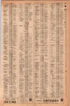 昭和42年3月1日現在大阪市50音別電話番号簿 0551ページのサムネイル