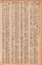 昭和42年3月1日現在大阪市50音別電話番号簿 0557ページのサムネイル