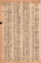 昭和42年3月1日現在大阪市50音別電話番号簿 0570ページのサムネイル