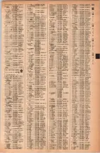 昭和42年3月1日現在大阪市50音別電話番号簿 0571ページのサムネイル
