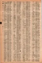 昭和42年3月1日現在大阪市50音別電話番号簿 0574ページのサムネイル