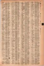 昭和42年3月1日現在大阪市50音別電話番号簿 0575ページのサムネイル