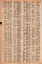 昭和42年3月1日現在大阪市50音別電話番号簿 0576ページのサムネイル