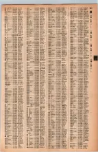 昭和42年3月1日現在大阪市50音別電話番号簿 0581ページのサムネイル