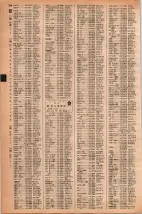 昭和42年3月1日現在大阪市50音別電話番号簿 0582ページのサムネイル