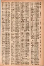 昭和42年3月1日現在大阪市50音別電話番号簿 0585ページのサムネイル