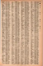 昭和42年3月1日現在大阪市50音別電話番号簿 0593ページのサムネイル