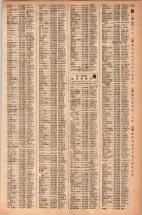 昭和42年3月1日現在大阪市50音別電話番号簿 0597ページのサムネイル