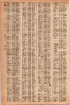 昭和42年3月1日現在大阪市50音別電話番号簿 0598ページのサムネイル