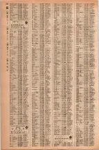 昭和42年3月1日現在大阪市50音別電話番号簿 0600ページのサムネイル