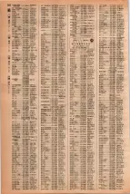 昭和42年3月1日現在大阪市50音別電話番号簿 0606ページのサムネイル