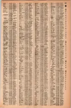 昭和42年3月1日現在大阪市50音別電話番号簿 0609ページのサムネイル