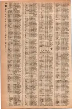 昭和42年3月1日現在大阪市50音別電話番号簿 0612ページのサムネイル