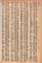 昭和42年3月1日現在大阪市50音別電話番号簿 0613ページのサムネイル