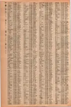 昭和42年3月1日現在大阪市50音別電話番号簿 0614ページのサムネイル