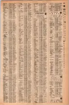 昭和42年3月1日現在大阪市50音別電話番号簿 0615ページのサムネイル