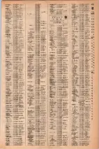 昭和42年3月1日現在大阪市50音別電話番号簿 0621ページのサムネイル