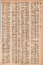 昭和42年3月1日現在大阪市50音別電話番号簿 0633ページのサムネイル
