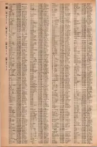 昭和42年3月1日現在大阪市50音別電話番号簿 0636ページのサムネイル