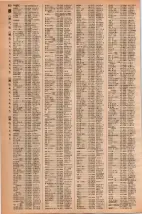 昭和42年3月1日現在大阪市50音別電話番号簿 0638ページのサムネイル