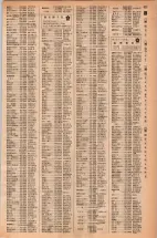 昭和42年3月1日現在大阪市50音別電話番号簿 0639ページのサムネイル