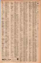 昭和42年3月1日現在大阪市50音別電話番号簿 0641ページのサムネイル