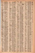 昭和42年3月1日現在大阪市50音別電話番号簿 0643ページのサムネイル