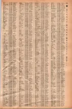 昭和42年3月1日現在大阪市50音別電話番号簿 0647ページのサムネイル